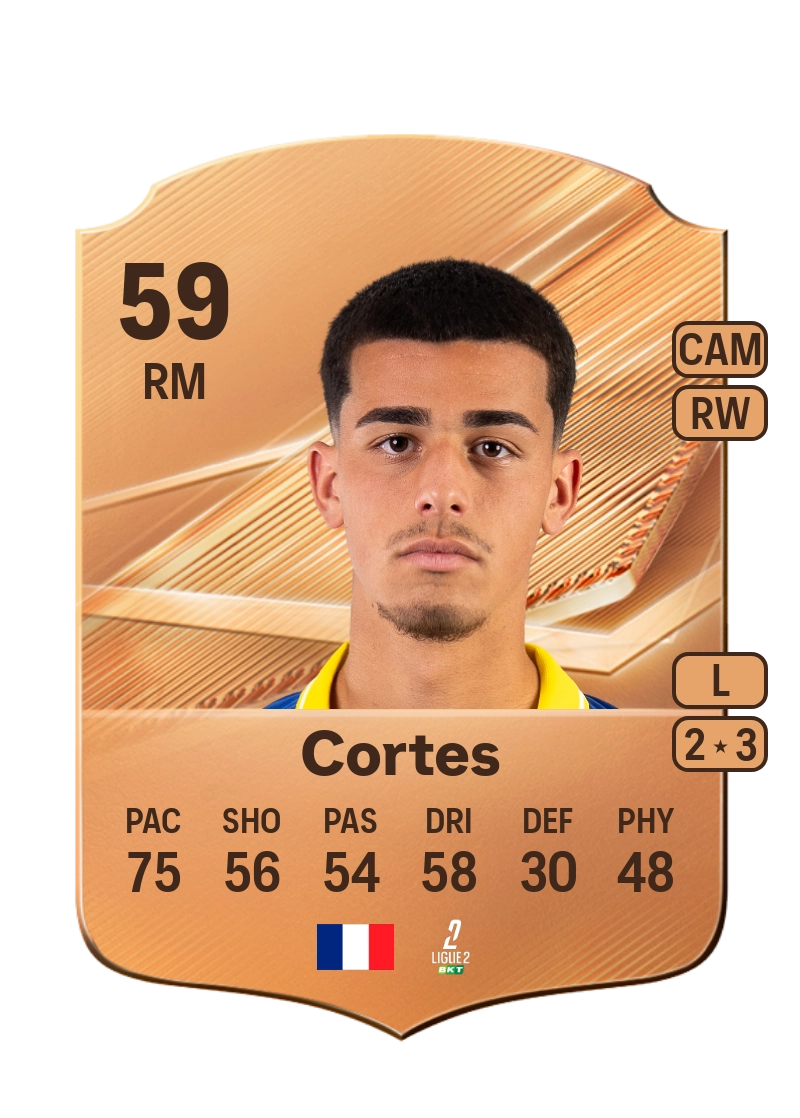 Ethan Cortes