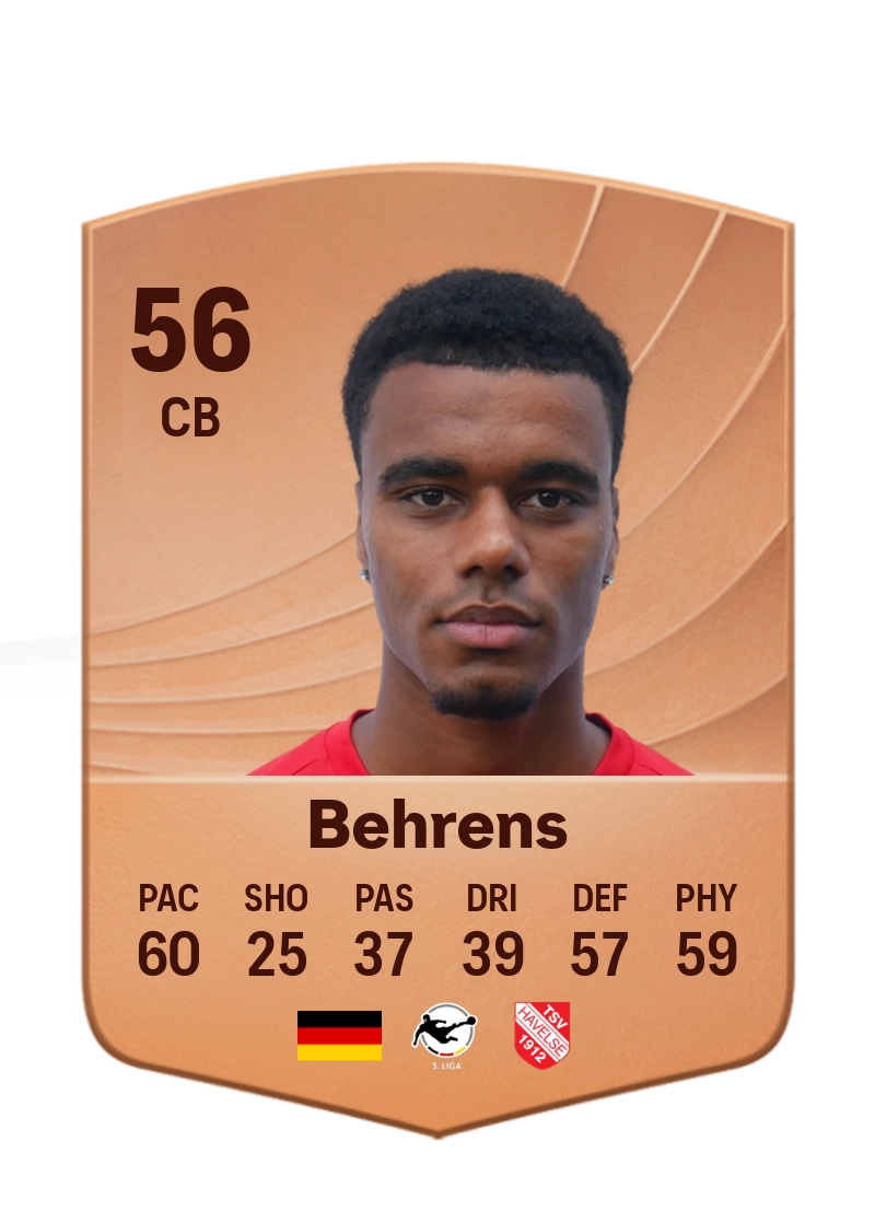 Irichad Behrens