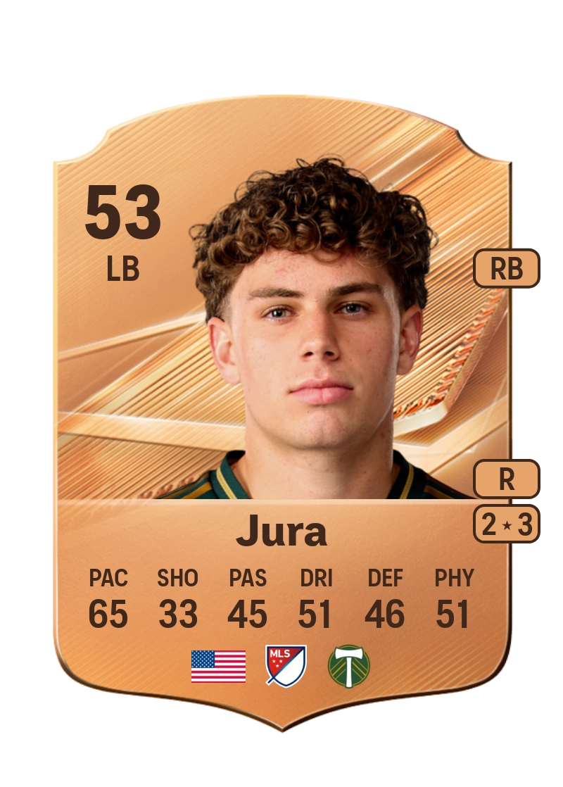 Sawyer Jura