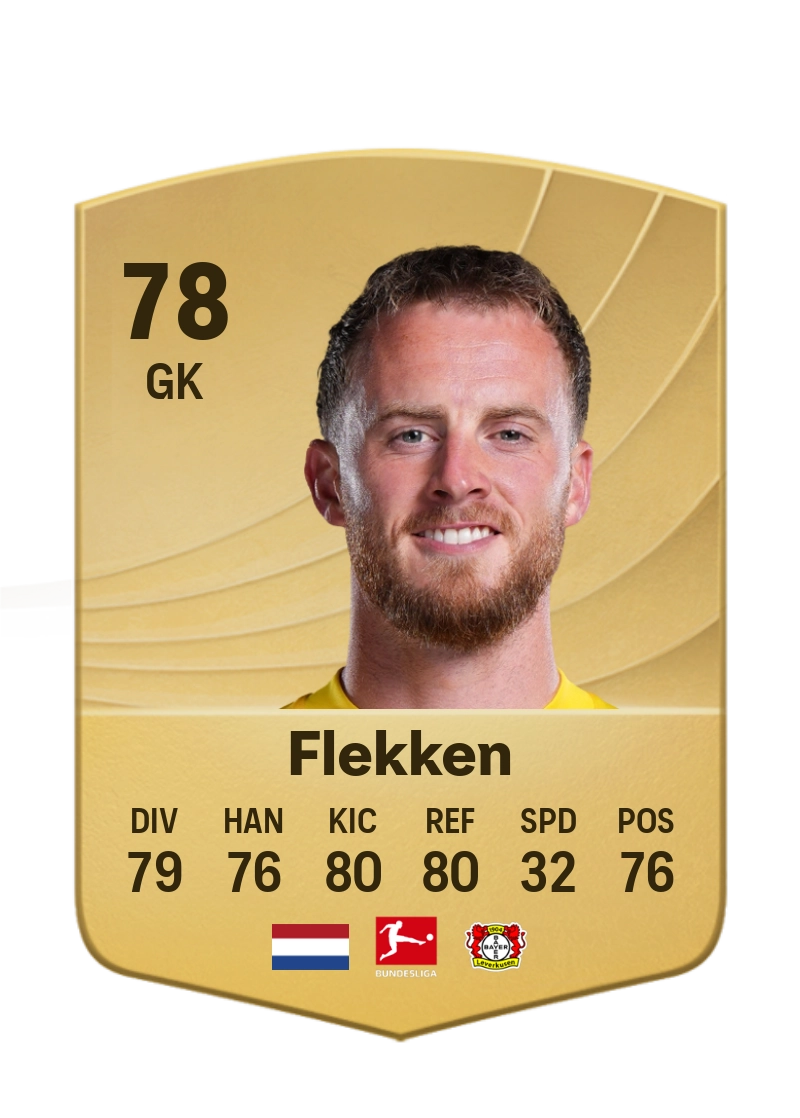 Mark Flekken