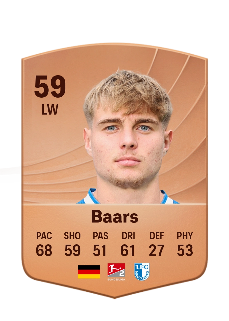 Magnus Baars