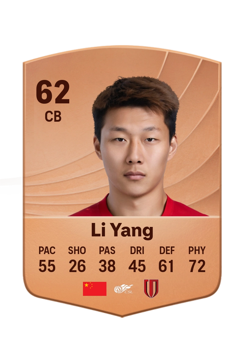 Li Yang