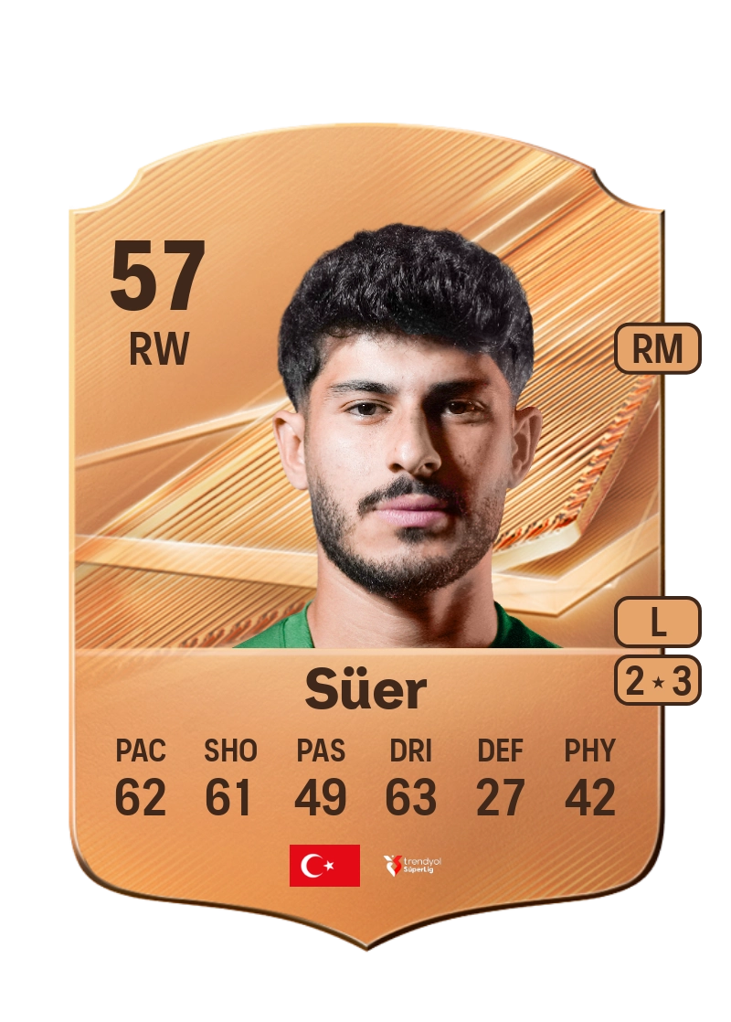 Cıvan Süer