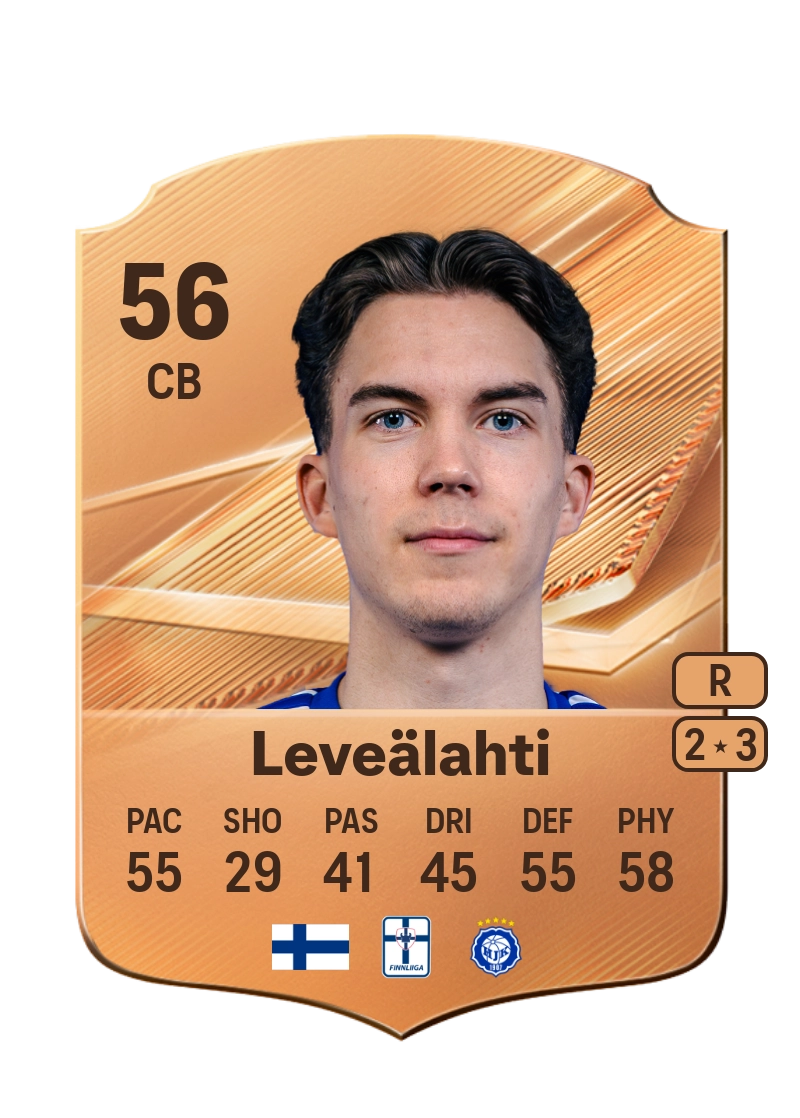 Emil Leveälahti