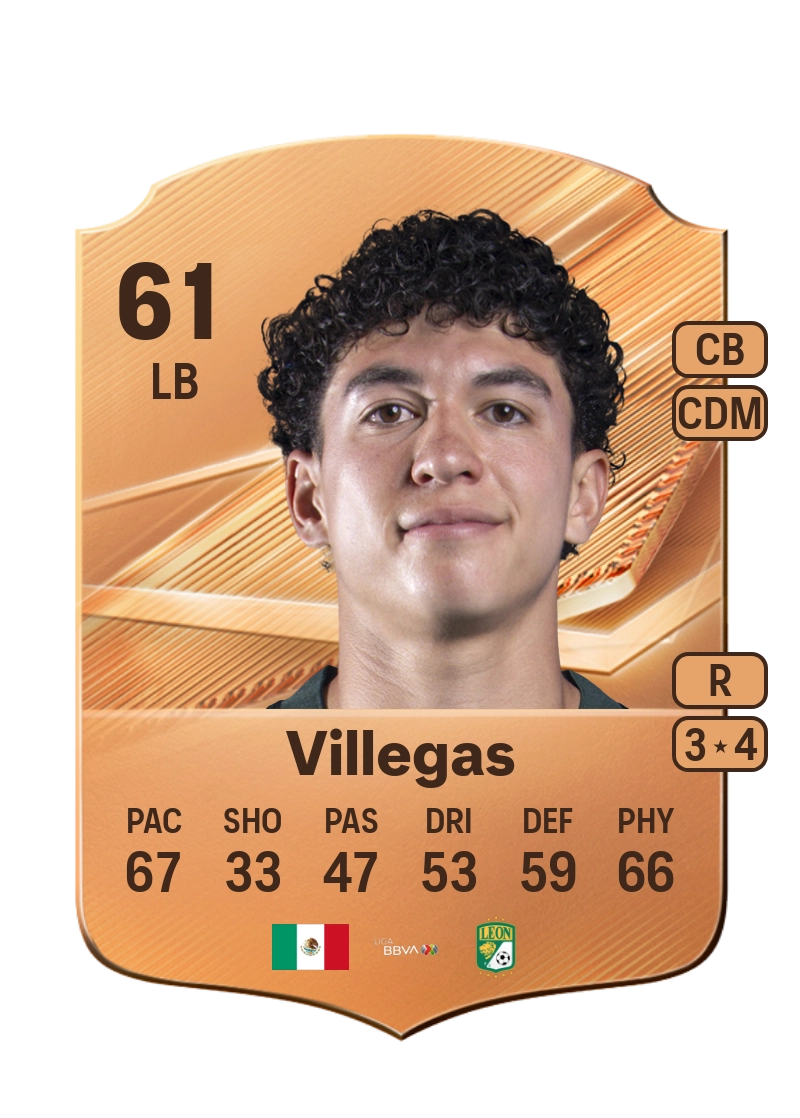 Abraham Villegas
