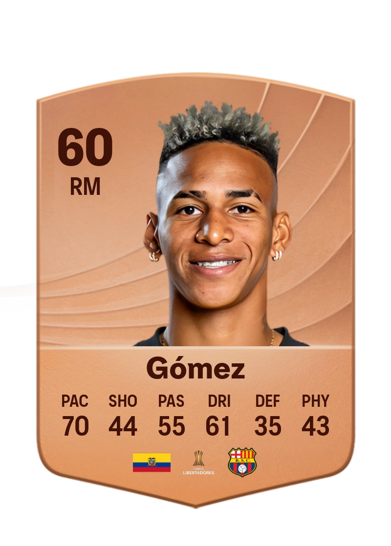 Jandry Gómez