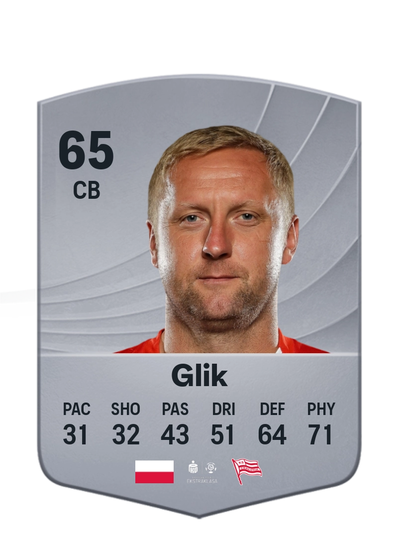 Kamil Glik