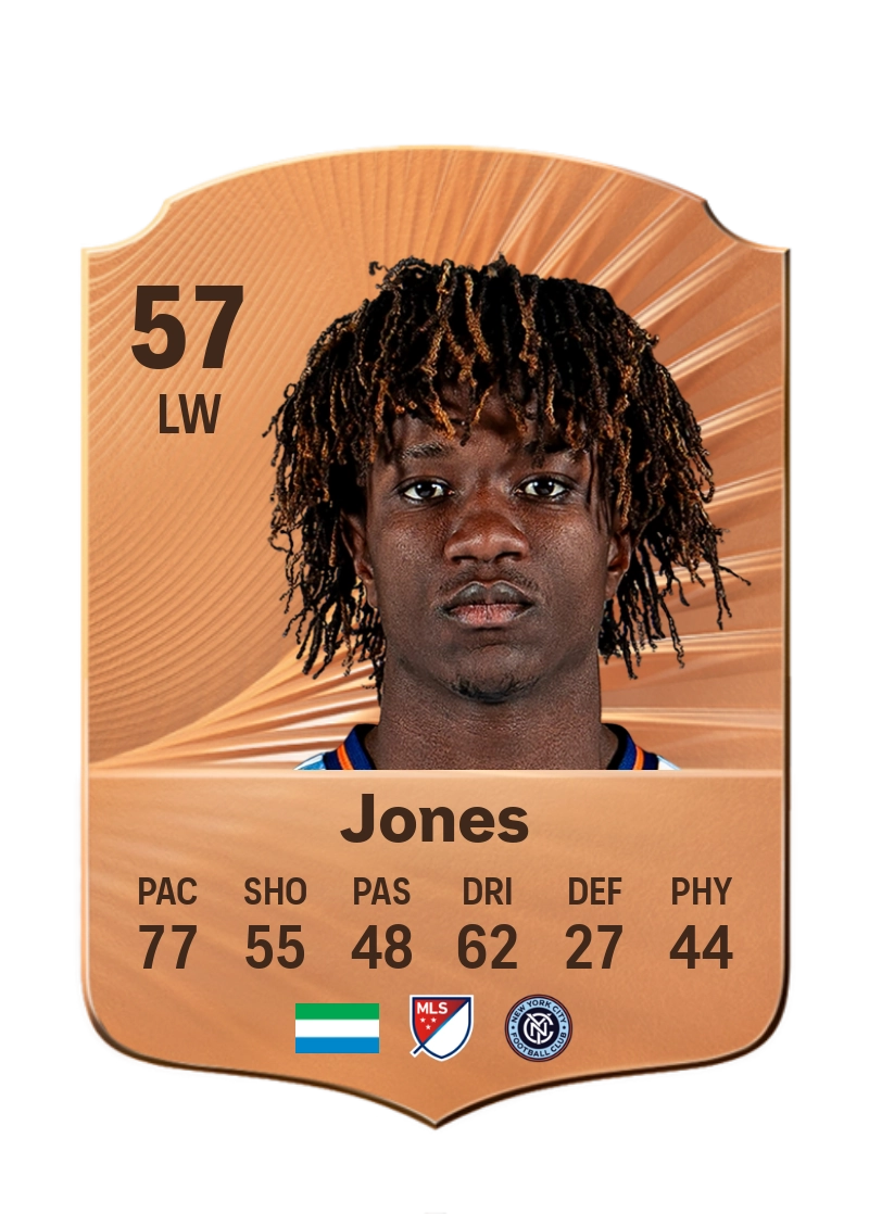 Malachi Jones