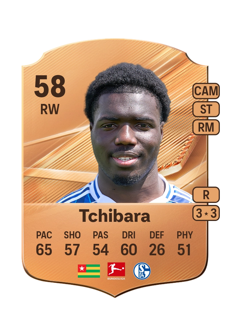 Zaid Tchibara