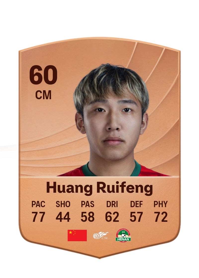 Huang Ruifeng