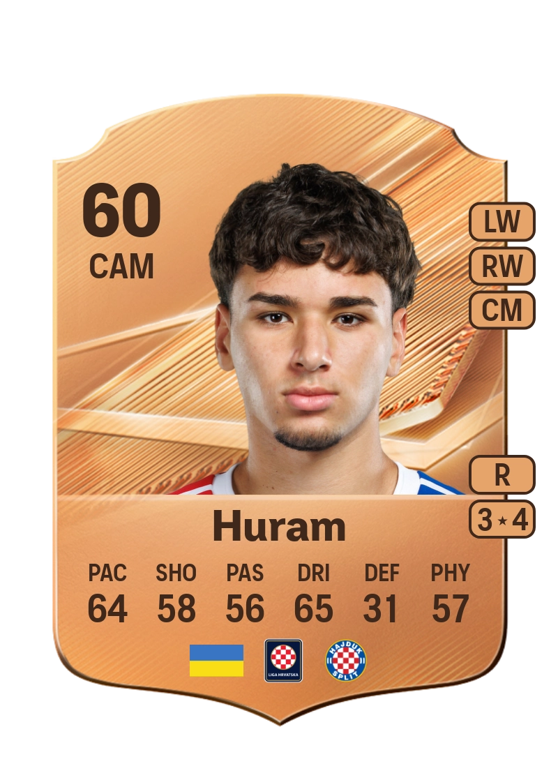 Adam Huram