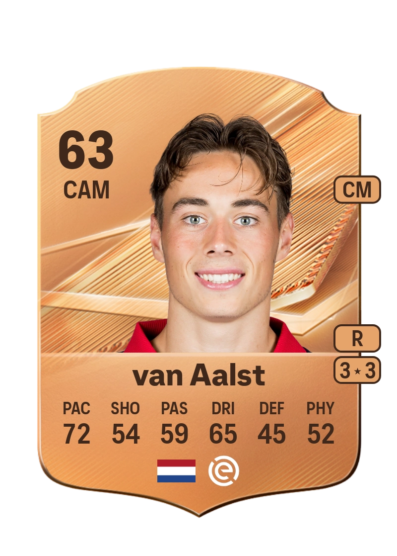 Uriël van Aalst