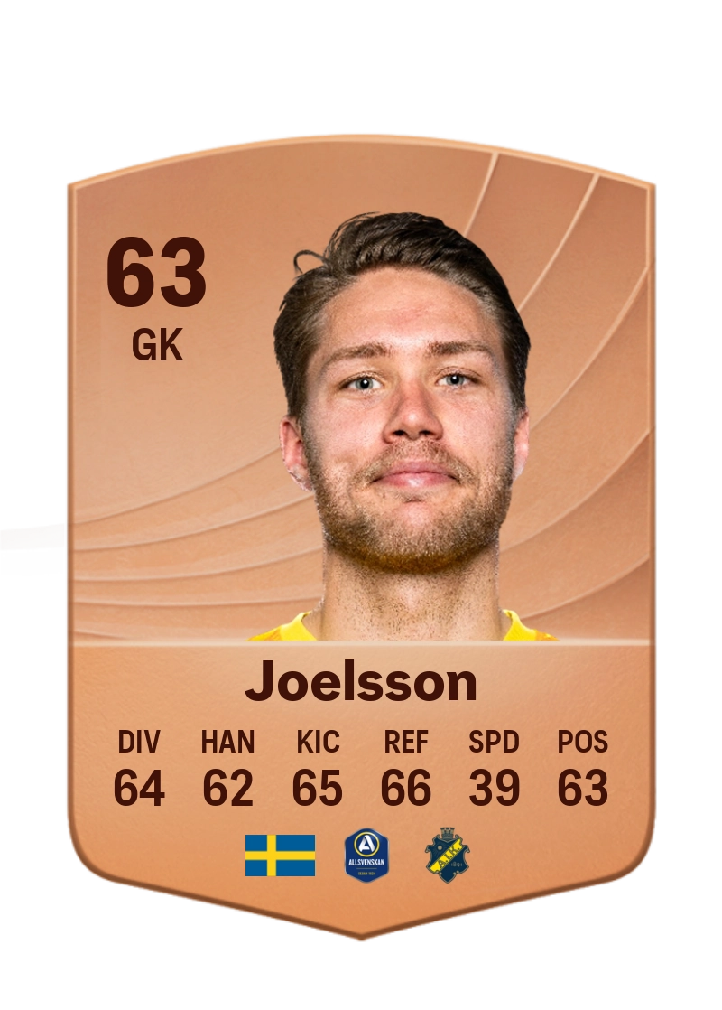 Kalle Joelsson