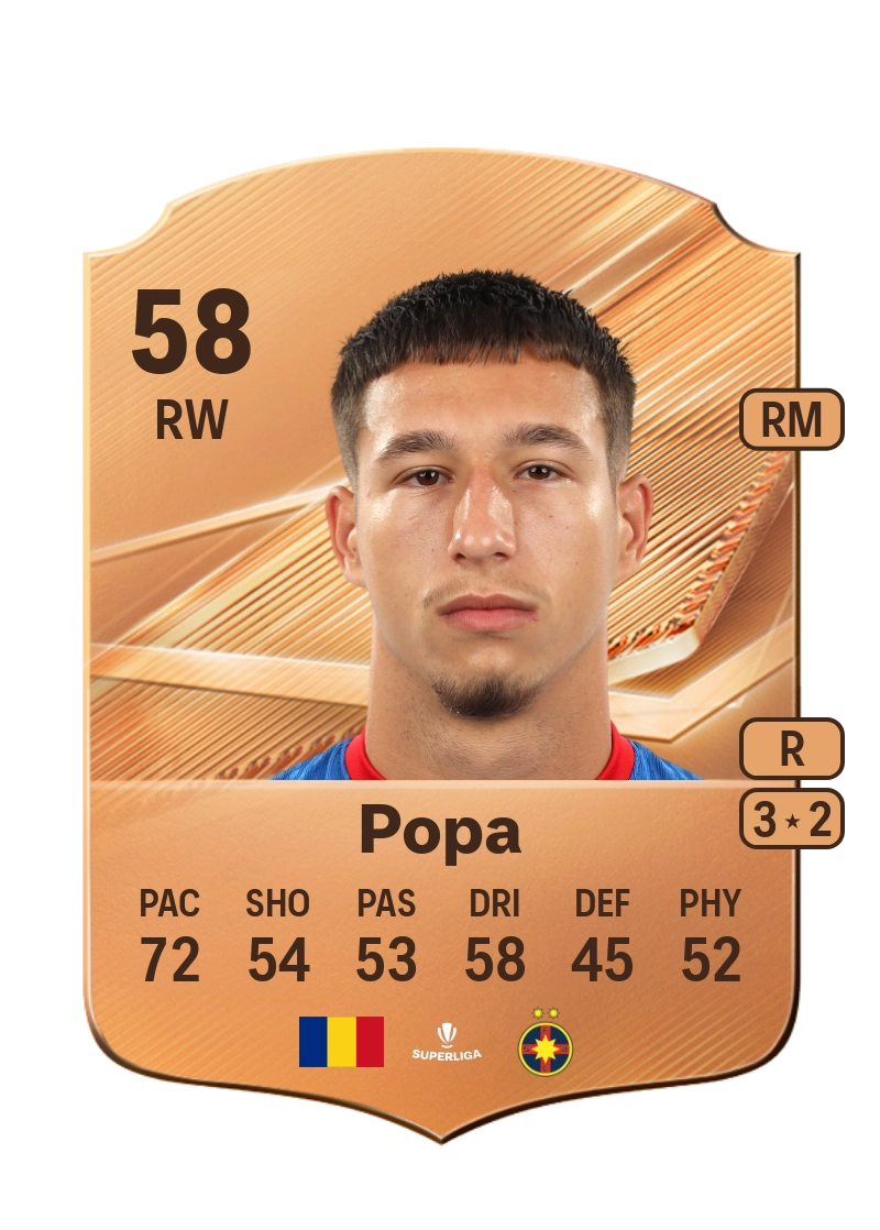 David Popa
