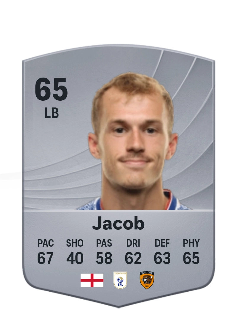 Matty Jacob