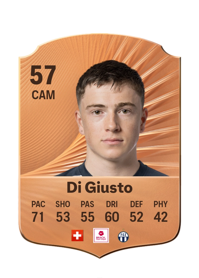 Nevio Di Giusto