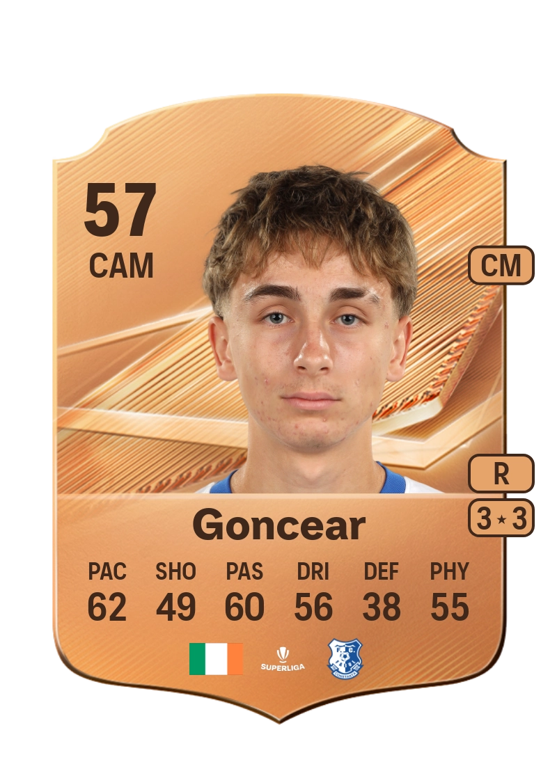 Alexandru Goncear
