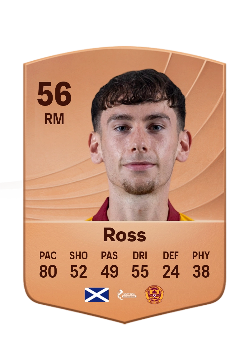Luca Ross