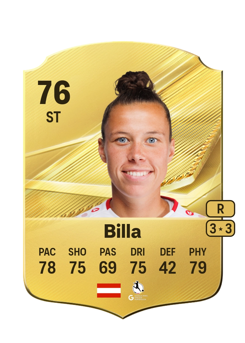 Nicole Billa