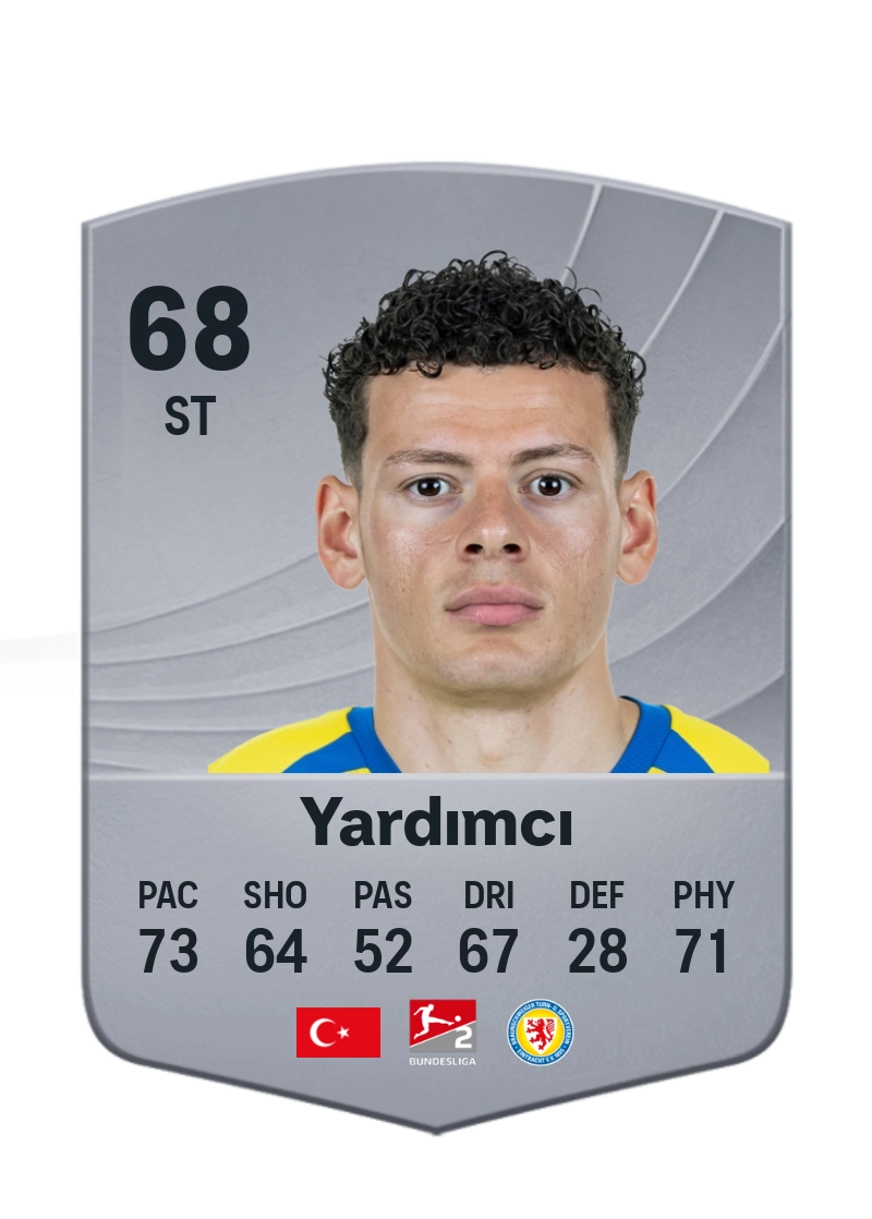 Erencan Yardımcı
