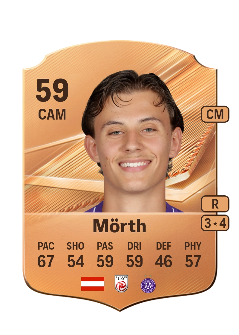 Romeo Mörth