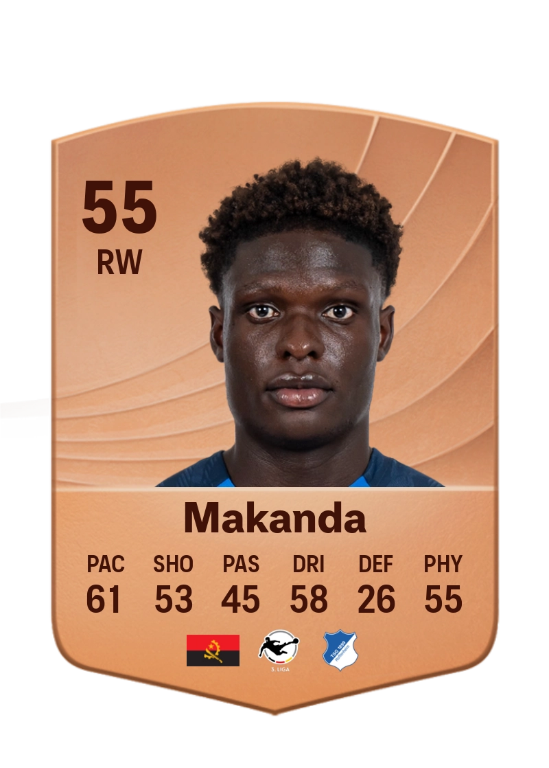 Blessing Makanda