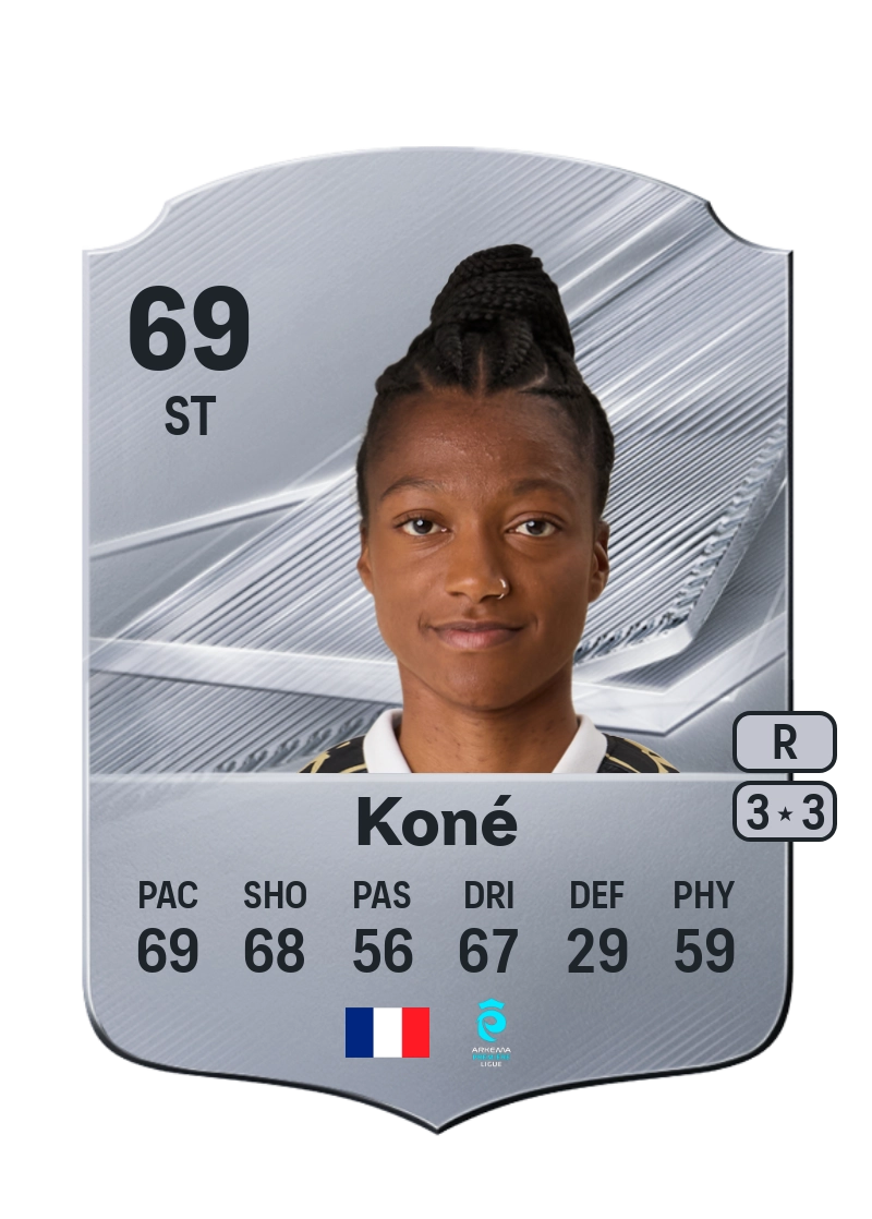 Kelly Koné