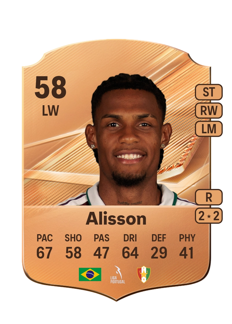 Alisson