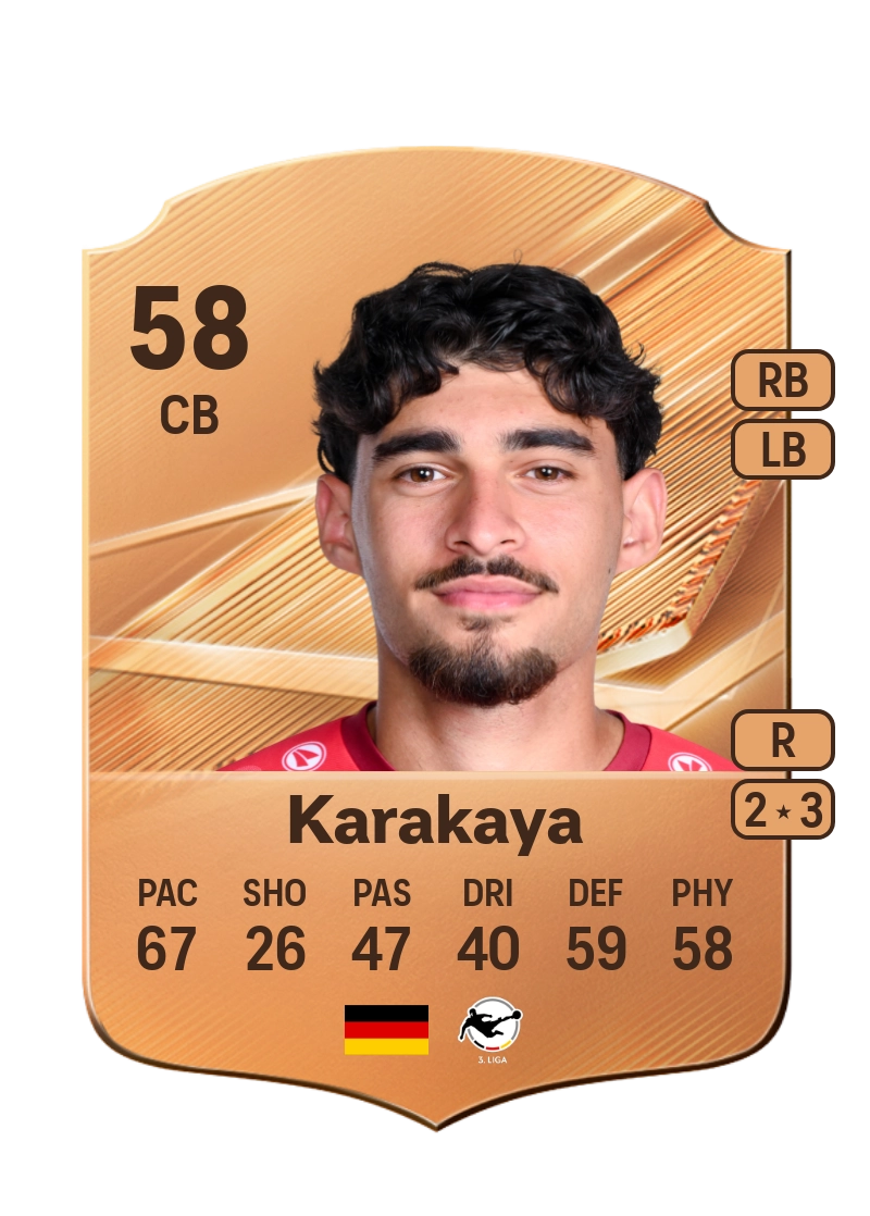 Burak Karakaya