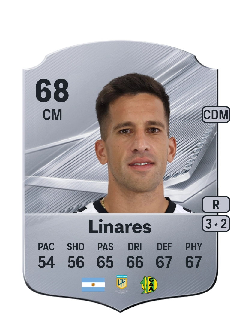 Nicolás Linares