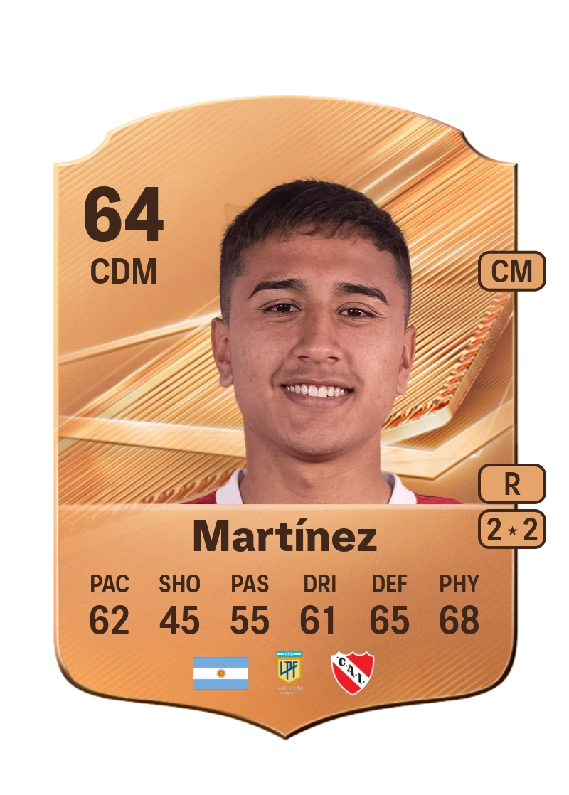 David Martínez