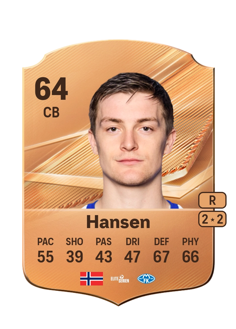 Sivert Hansen