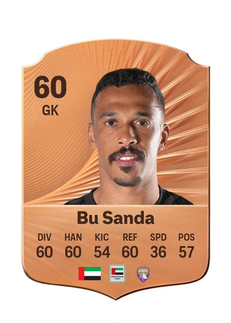 Mohammed Busanda
