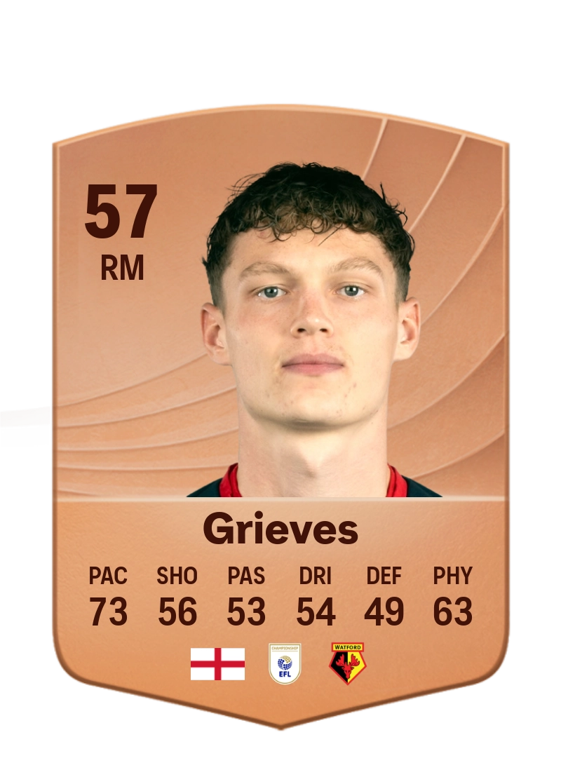 Jack Grieves