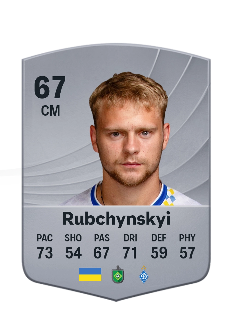 Valentyn Rubchynskyi