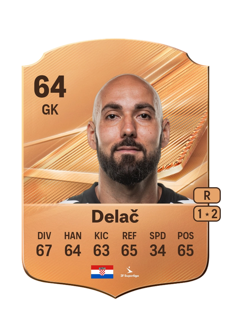 Matej Delač