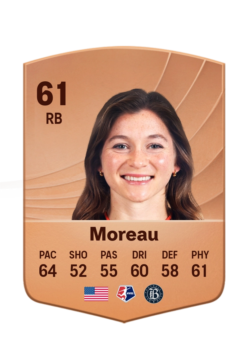 Maddie Moreau