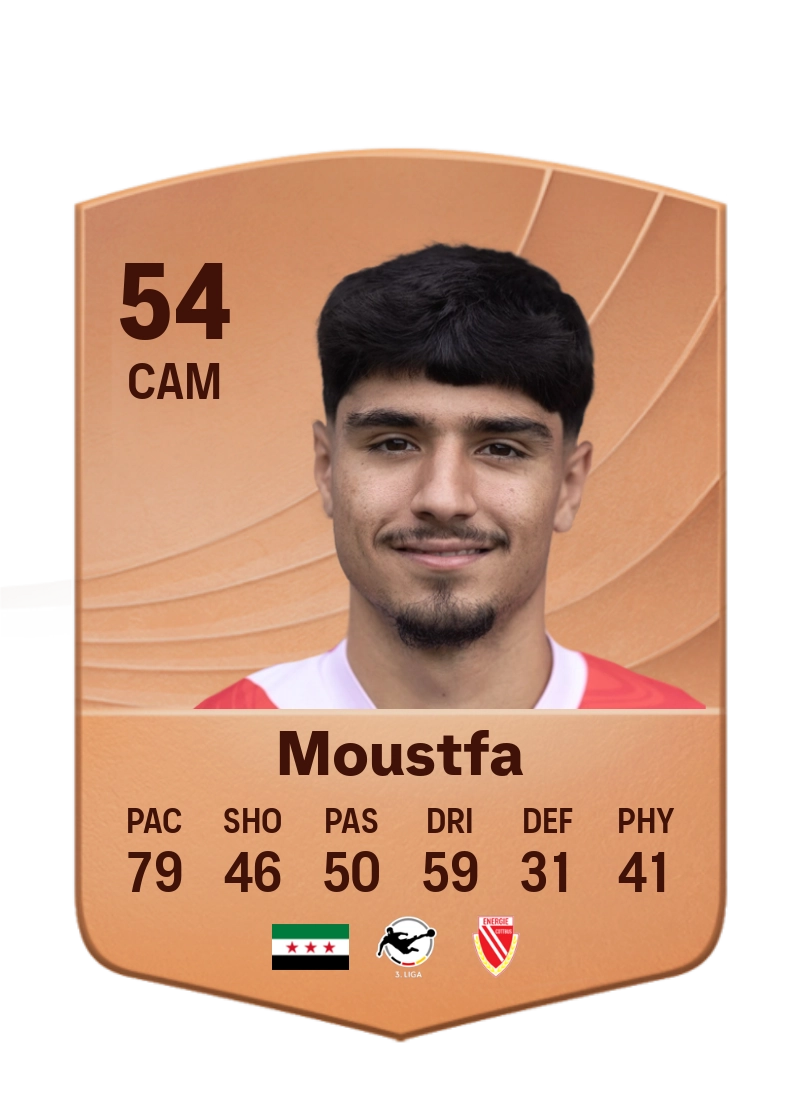 Can Moustfa