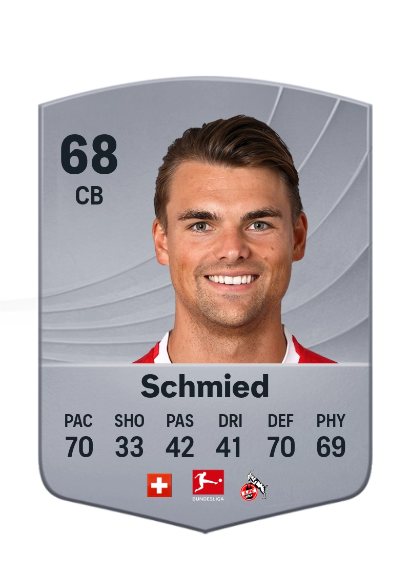 Joël Schmied