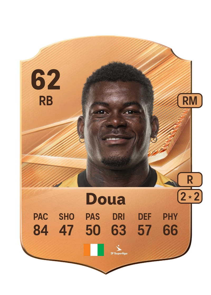 Seniko Doua