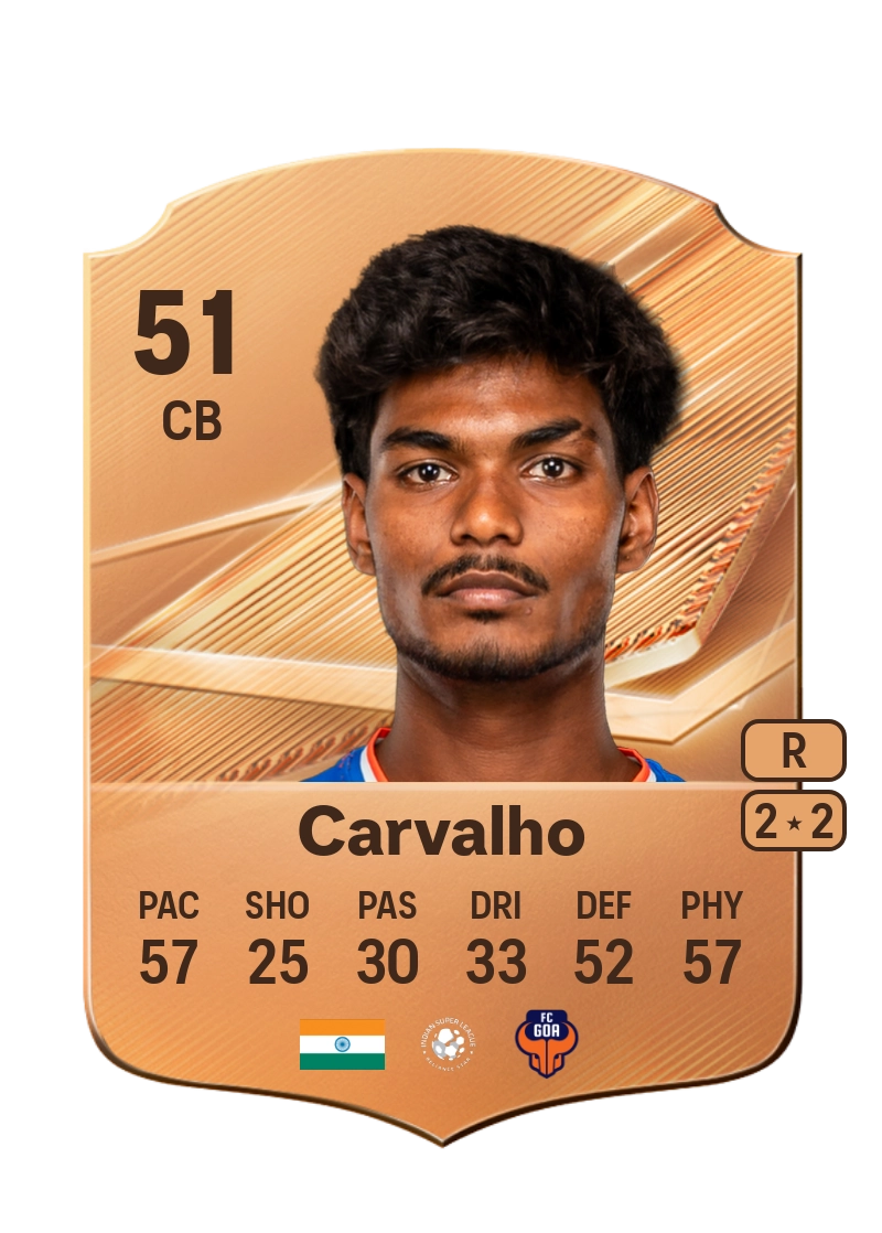 Sitroy Carvalho