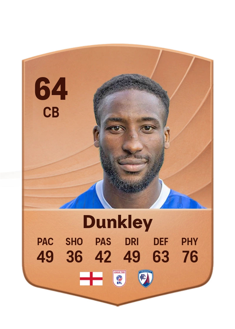 Chey Dunkley