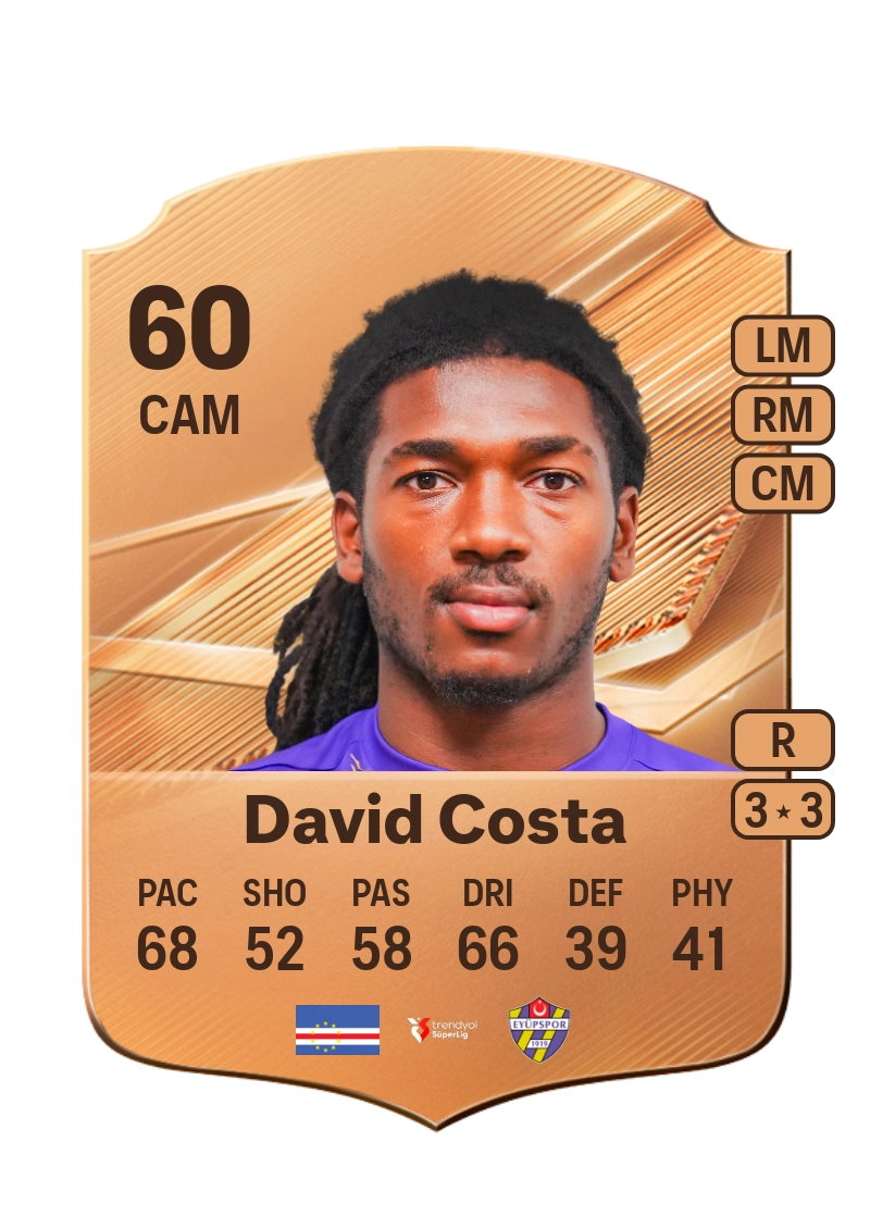 David Costa