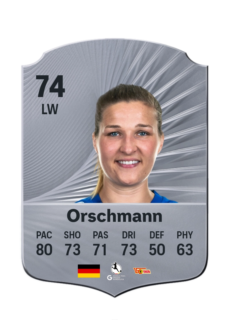 Dina Orschmann