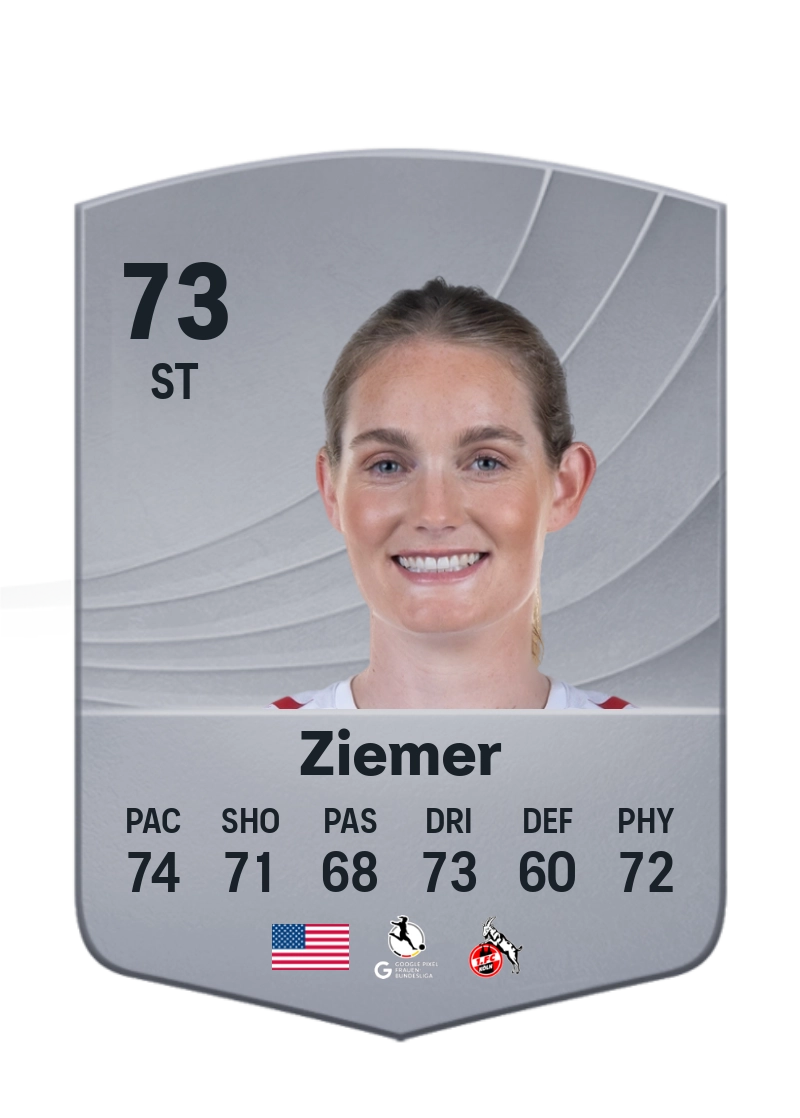 Taylor Ziemer