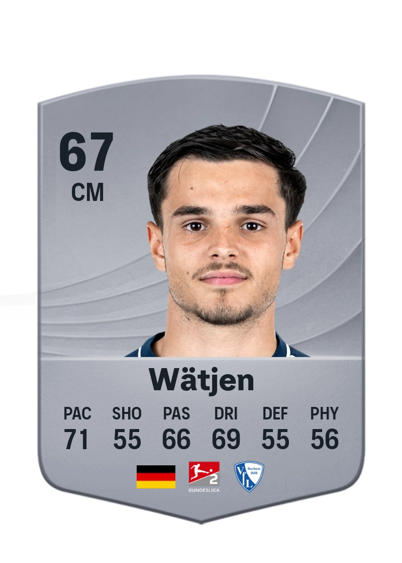Kjell Wätjen