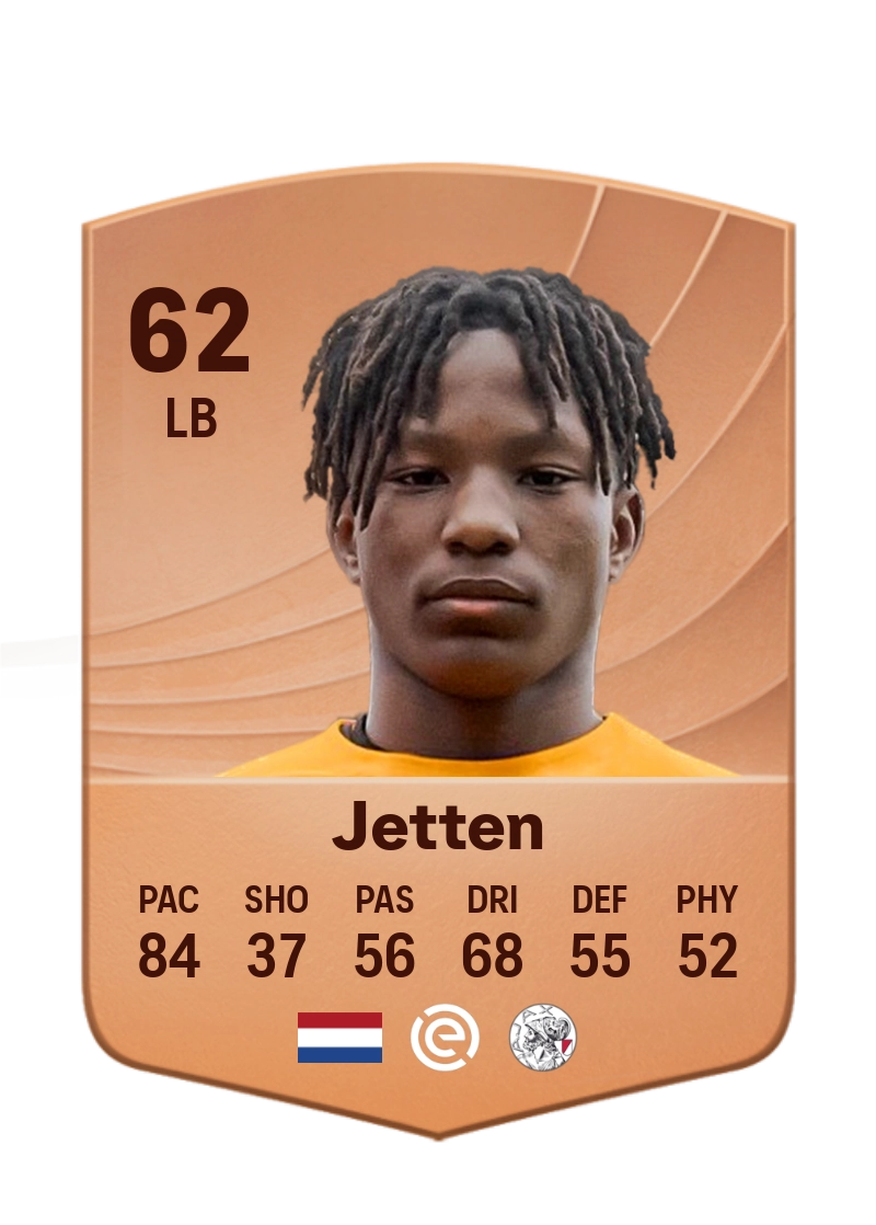 Lucas Jetten
