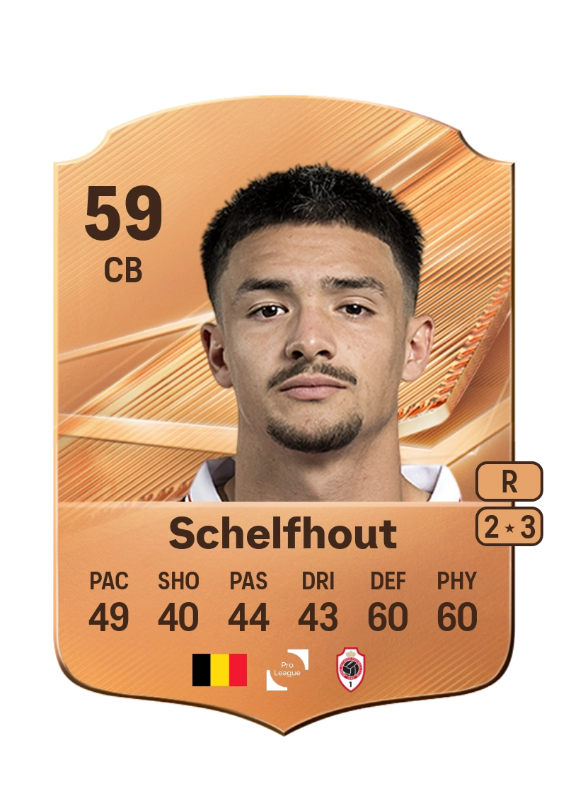 Luca Schelfhout