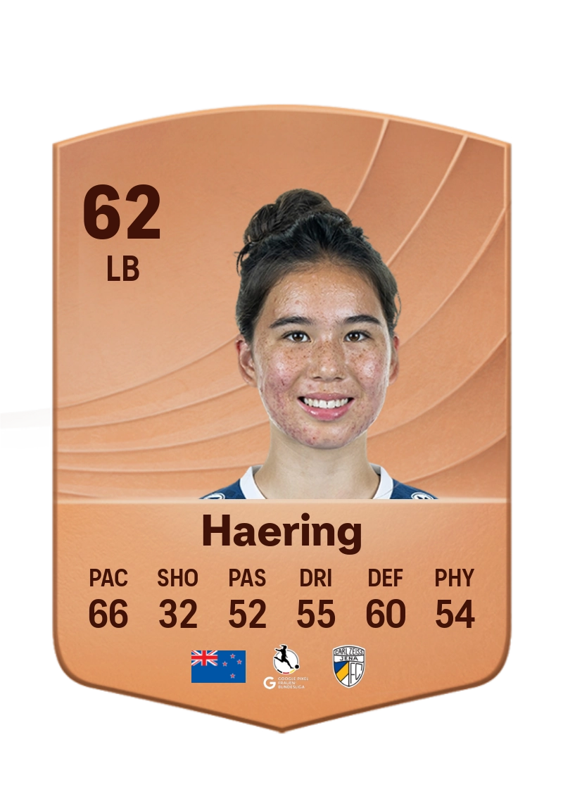 Suya Haering