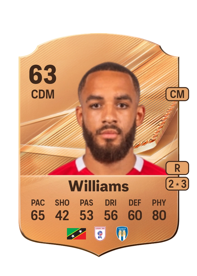 Jay Williams